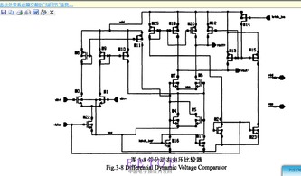 模擬射頻集成電路設計 核心挑戰與社區資源探析